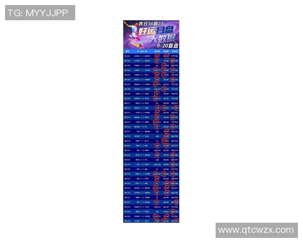 最新足球球星市场报价揭晓 豪华阵容背后的身价变化分析