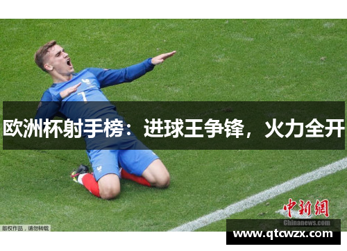 欧洲杯射手榜：进球王争锋，火力全开